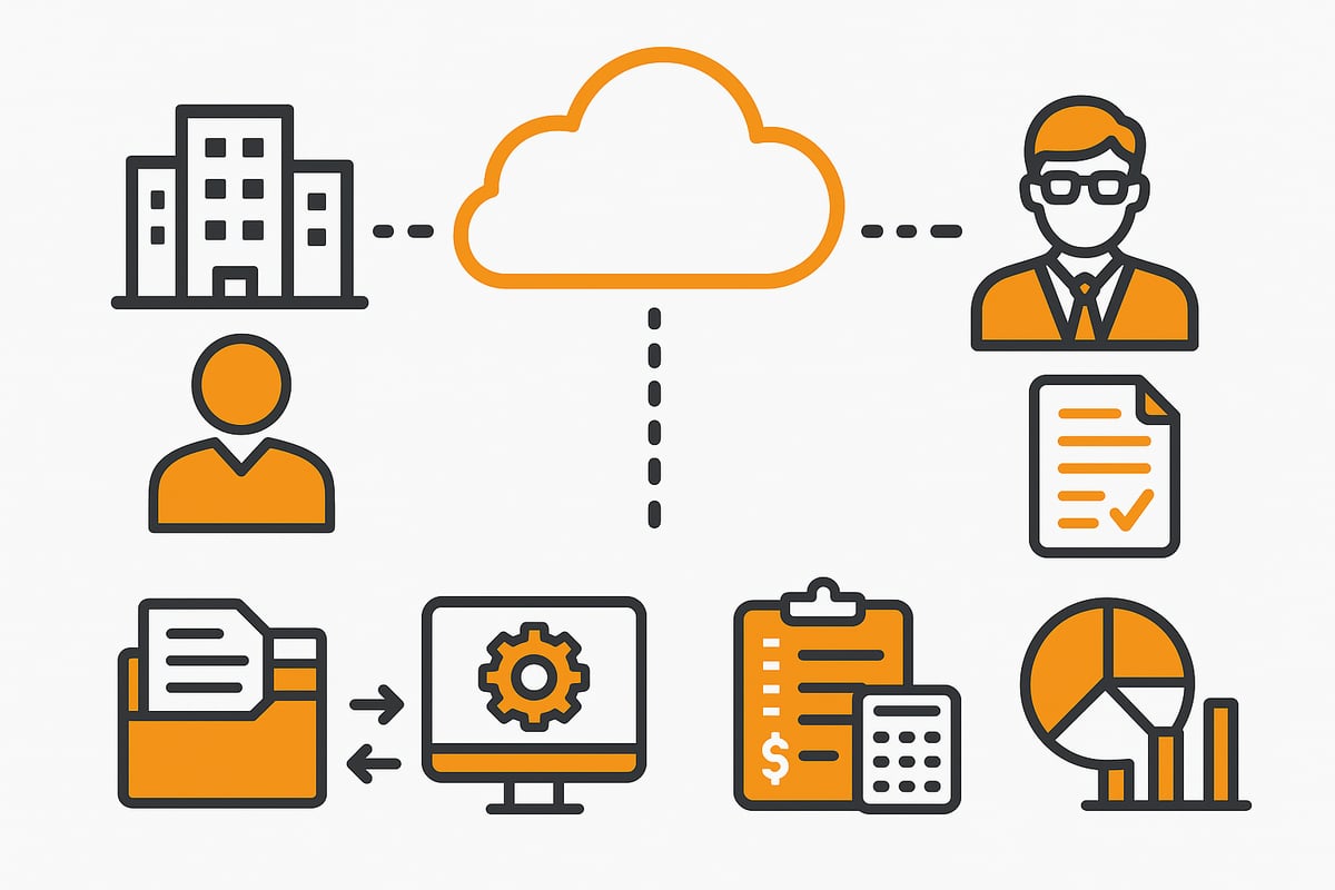 Was ist DATEV Unternehmen Online?